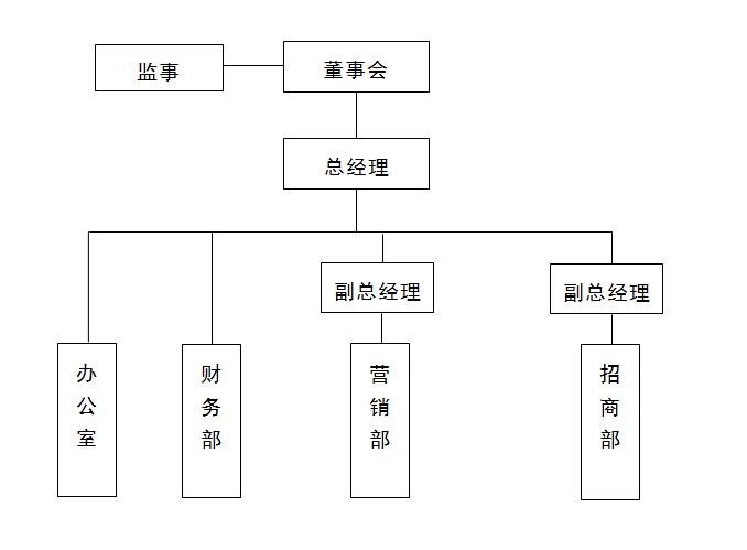 bet8·(股份)有限公司官网