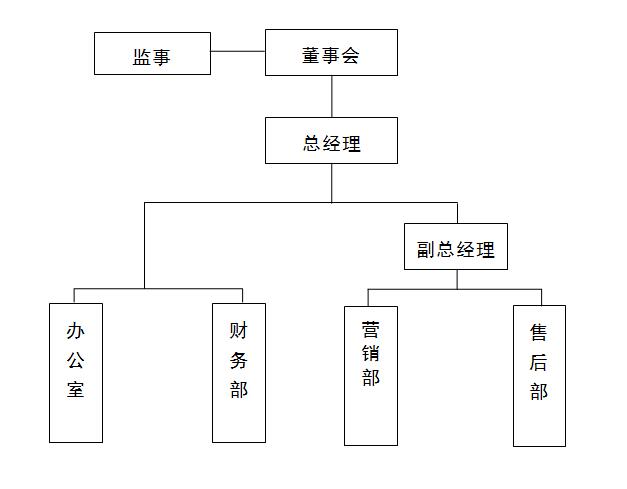bet8·(股份)有限公司官网