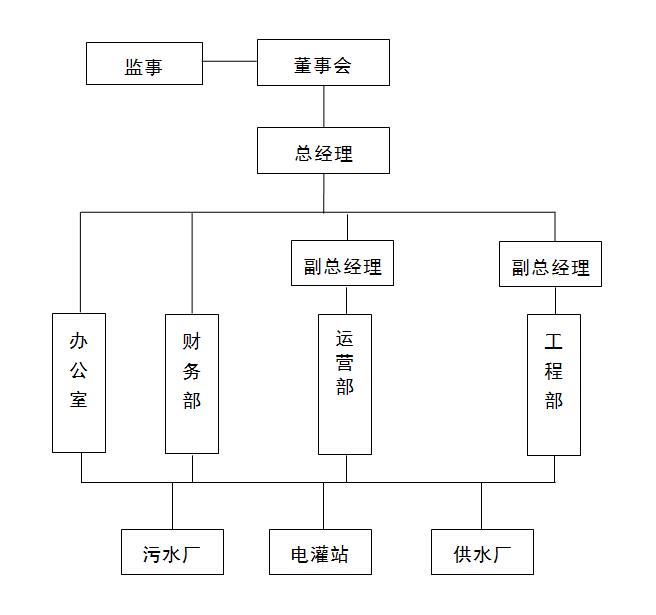 bet8·(股份)有限公司官网