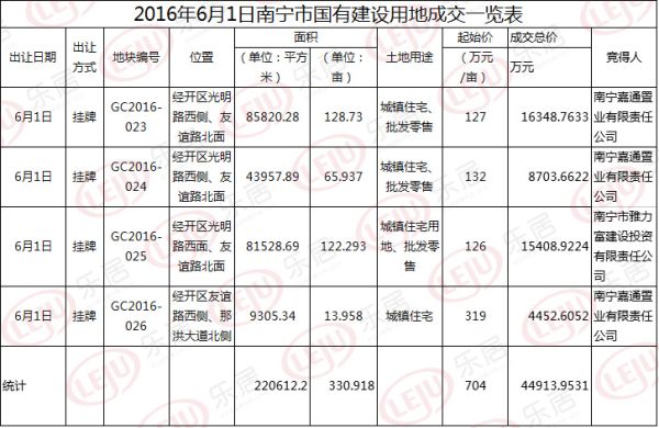 bet8·(股份)有限公司官网