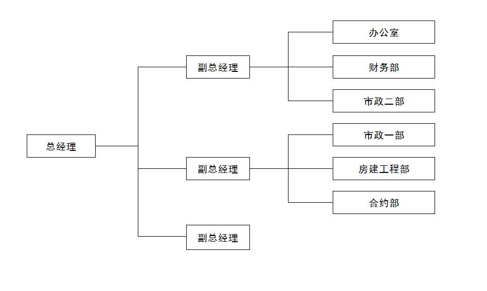 bet8·(股份)有限公司官网