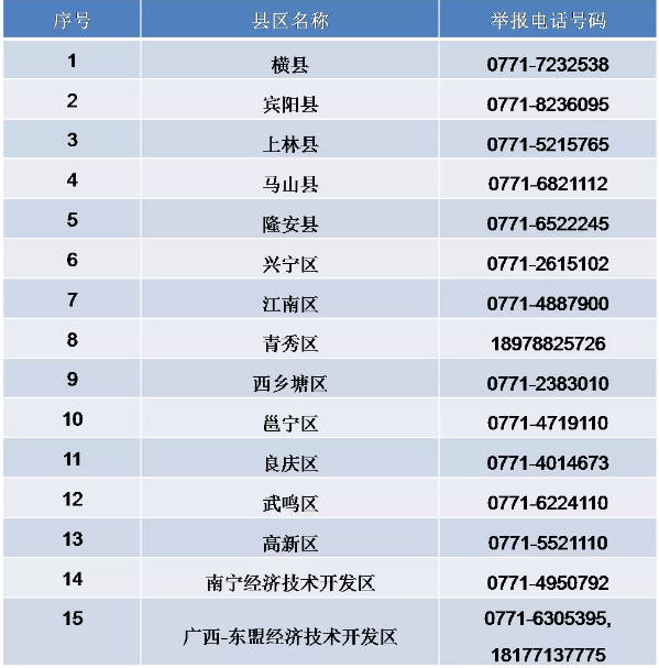 bet8·(股份)有限公司官网