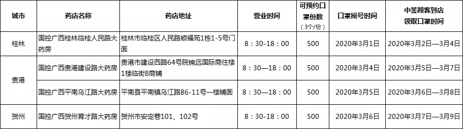 bet8·(股份)有限公司官网