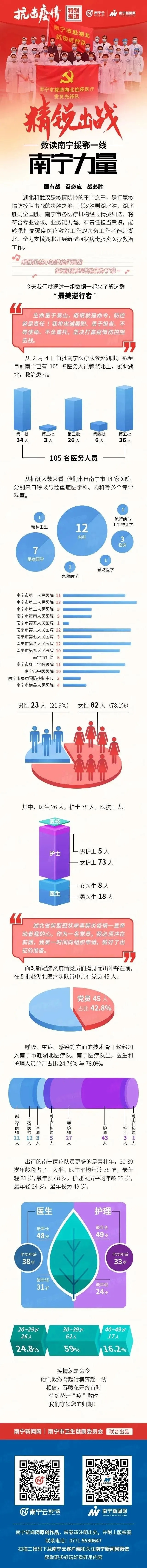 bet8·(股份)有限公司官网