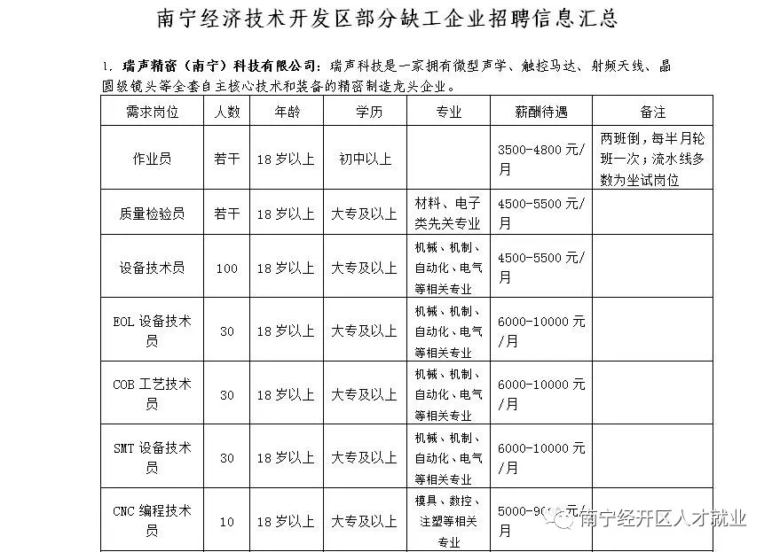 bet8·(股份)有限公司官网