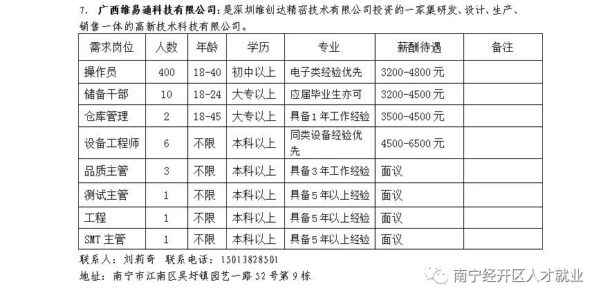 bet8·(股份)有限公司官网
