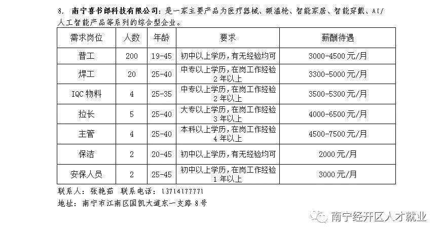 bet8·(股份)有限公司官网
