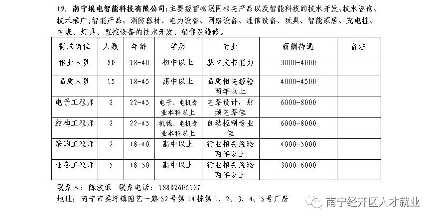 bet8·(股份)有限公司官网