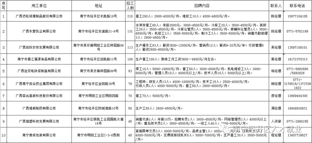 bet8·(股份)有限公司官网