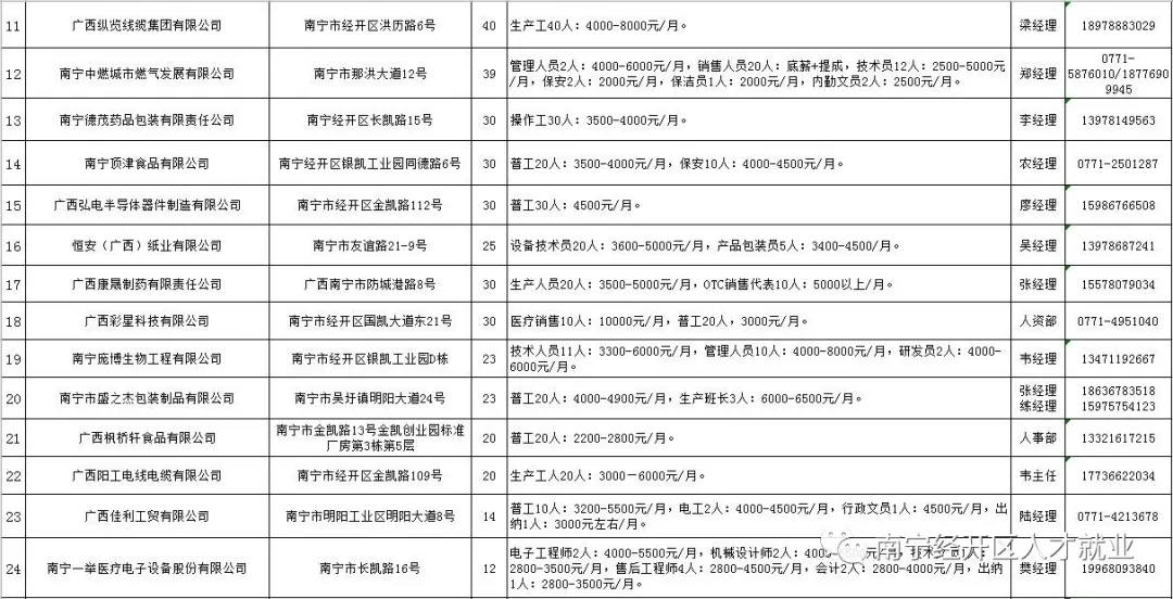 bet8·(股份)有限公司官网