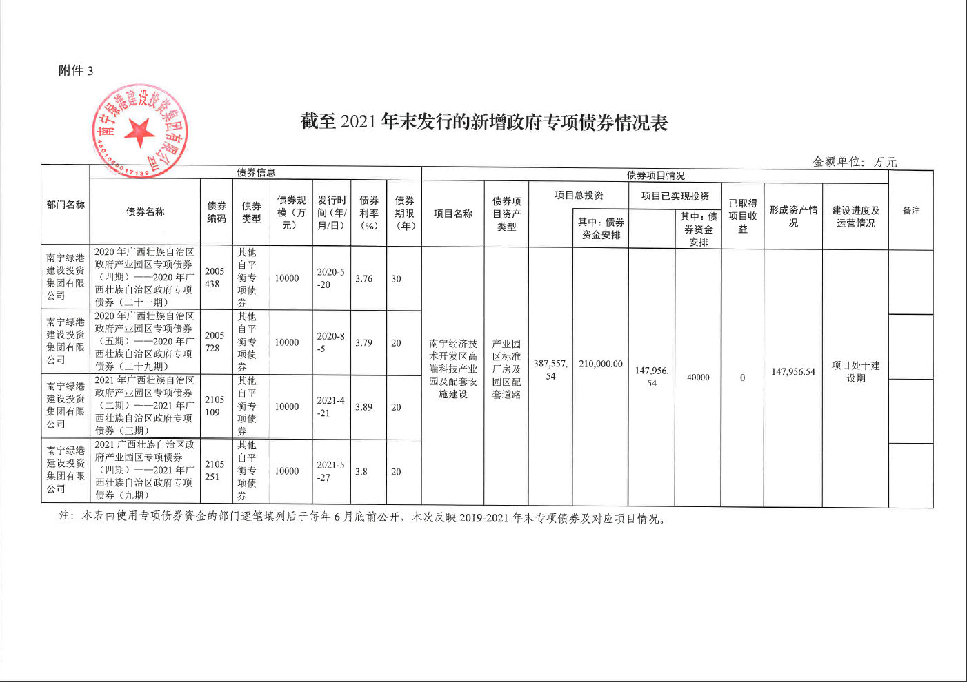 bet8·(股份)有限公司官网
