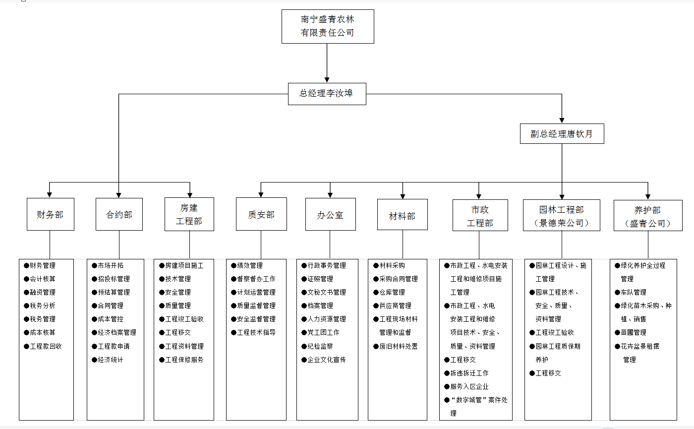 bet8·(股份)有限公司官网