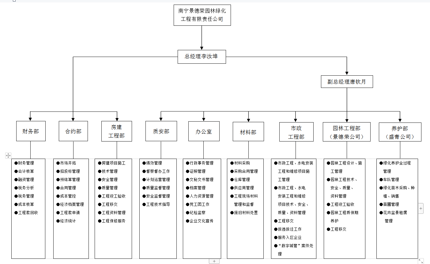bet8·(股份)有限公司官网