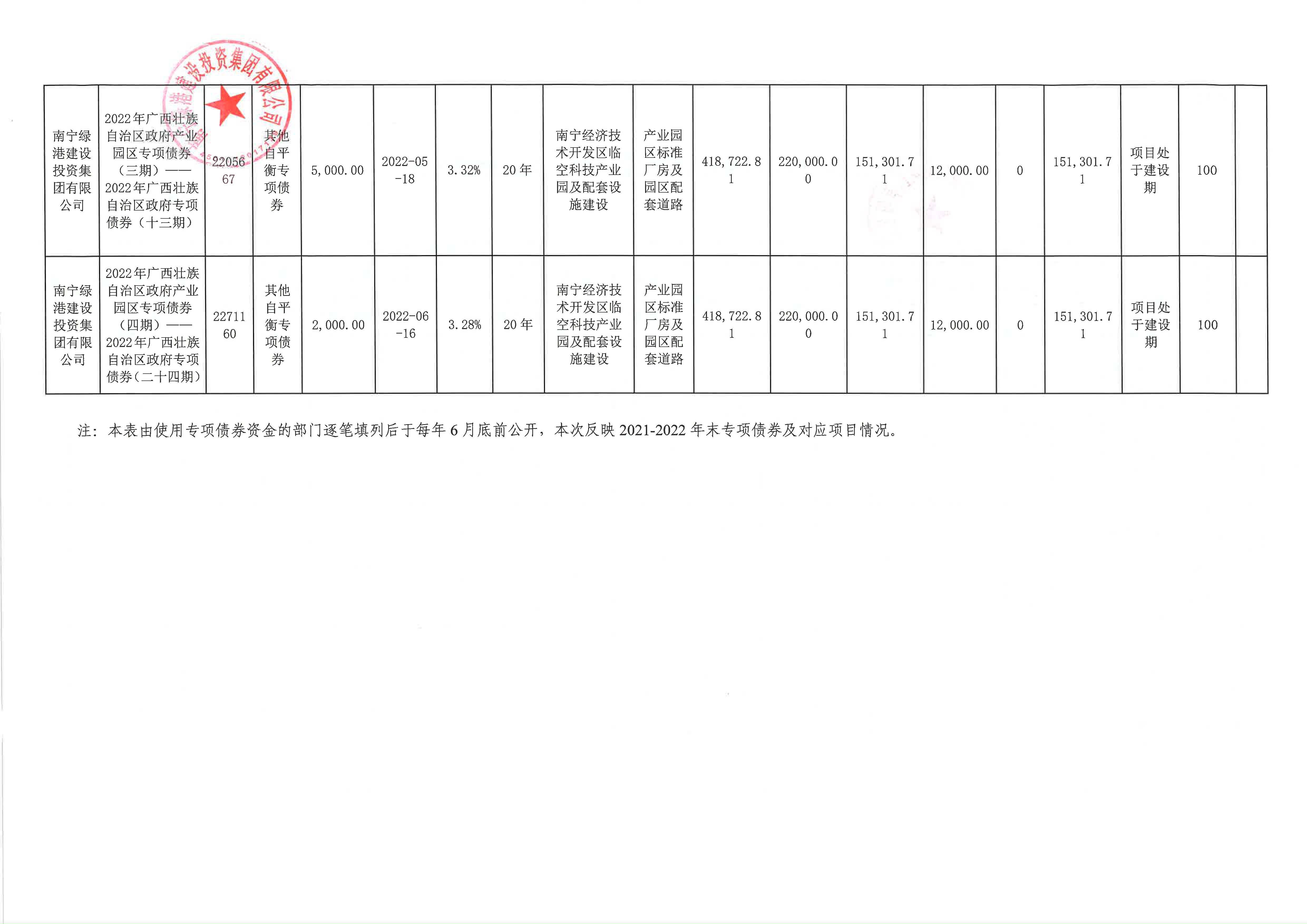 bet8·(股份)有限公司官网