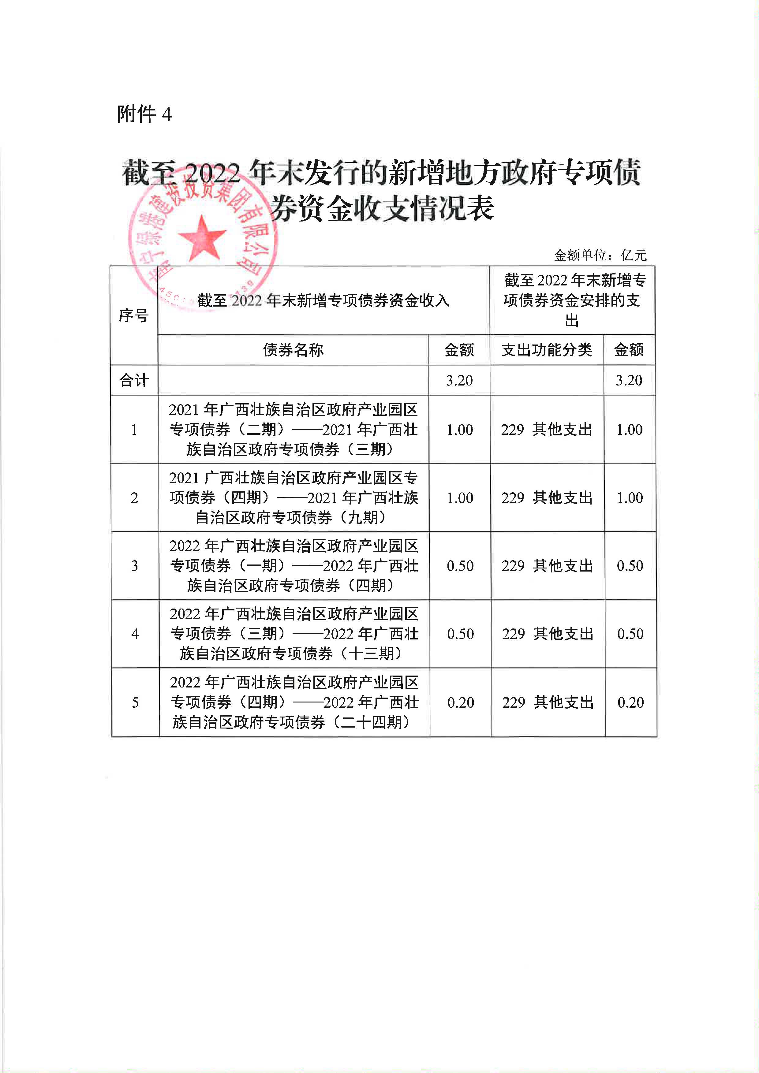 bet8·(股份)有限公司官网