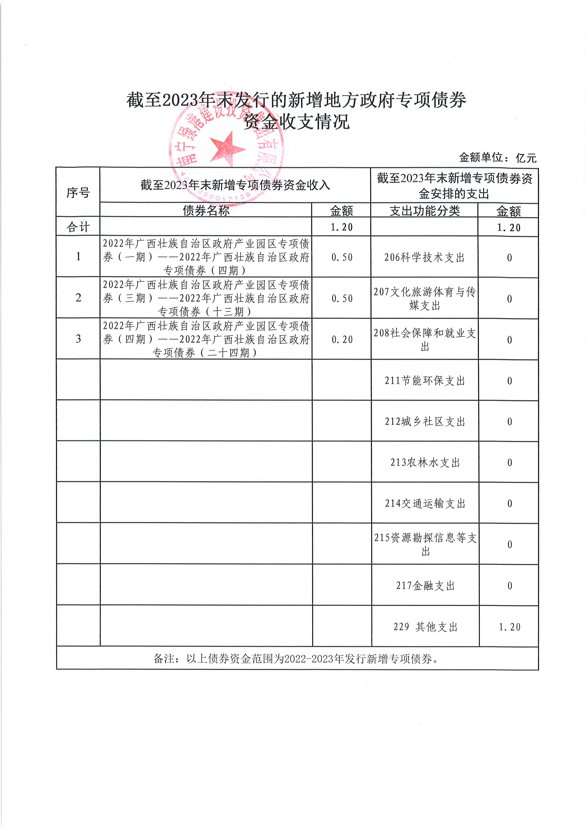 bet8·(股份)有限公司官网