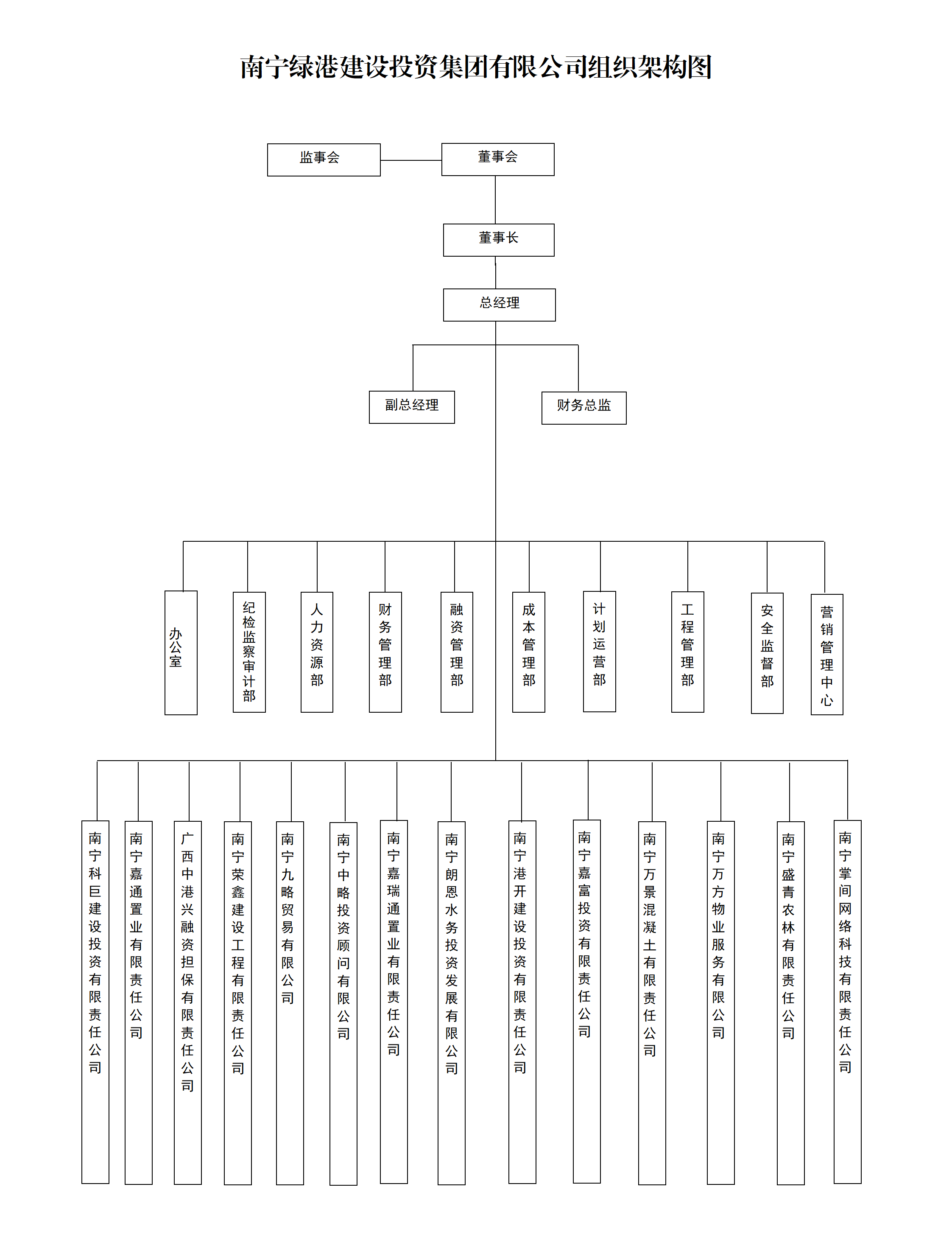 bet8·(股份)有限公司官网
